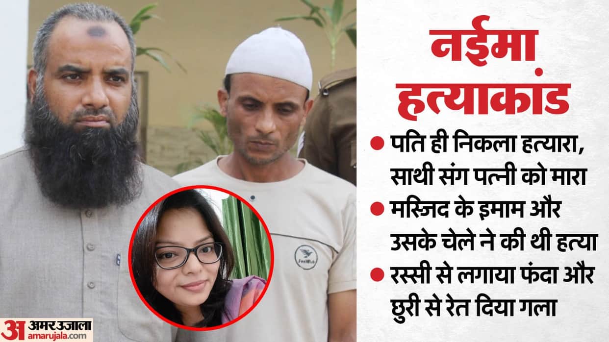 Naima murder case Husband and his partner killed his wife mosque imam and his disciple were arrested