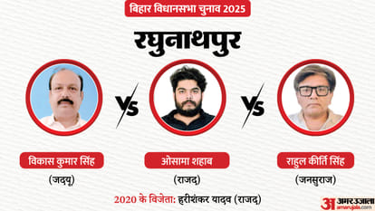 Bihar Election: first phase Voting will take place in 121 constituencies across 18 districts News in hindi