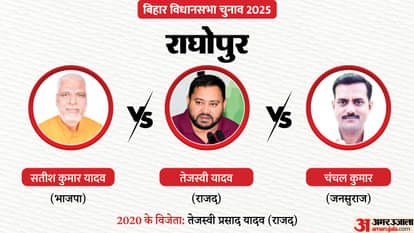 Bihar Election: first phase Voting will take place in 121 constituencies across 18 districts News in hindi