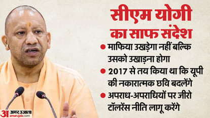 UP: CM Yogi makes a big statement in the capital, saying those who occupy the land of the poor will have to pa