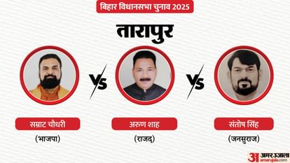 Bihar Election Phase 1 Voting Percentage Analysis Seat Wise Key Candidates News in Hindi
