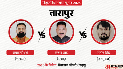 Bihar Election: first phase Voting will take place in 121 constituencies across 18 districts News in hindi