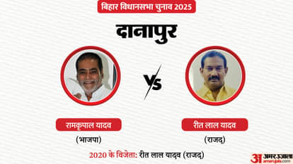 Bihar Election: first phase Voting will take place in 121 constituencies across 18 districts News in hindi