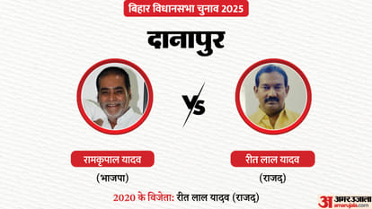 Bihar Election: first phase Voting will take place in 121 constituencies across 18 districts News in hindi