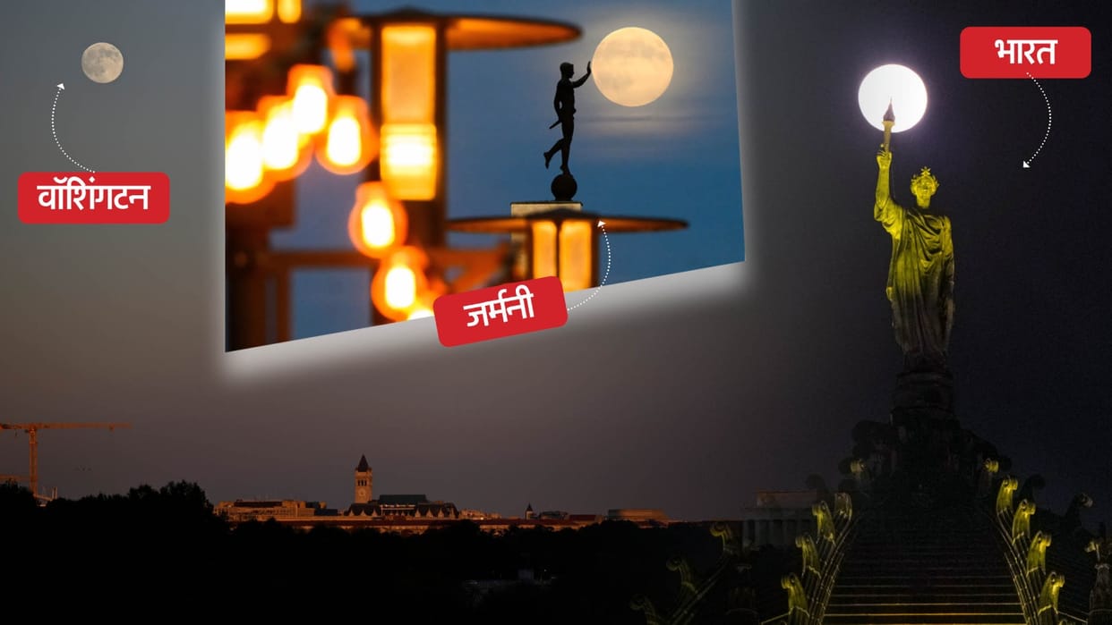 November Supermoon  Biggest And Brightest Beaver Moon Of 2025