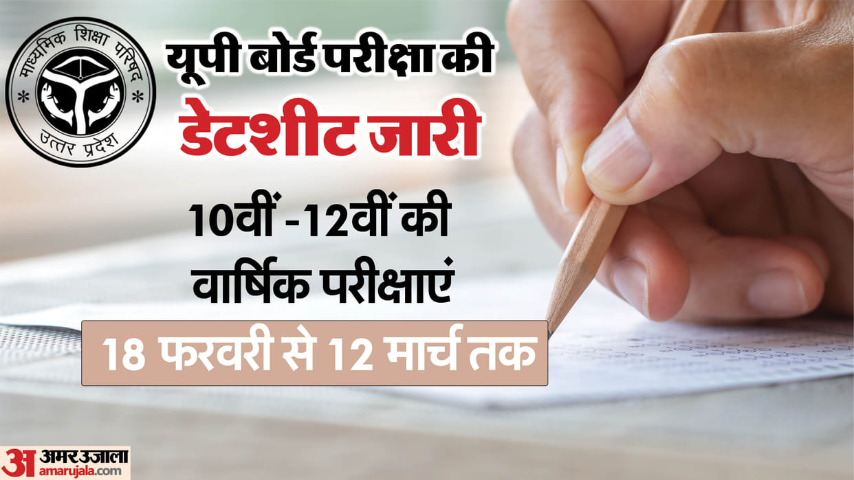 UP Board Date Sheet 2026 UP Board high school and intermediate exams from February 18