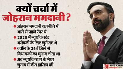 US New York Mayor Election Zohran Mamdani Profile First Muslim Indian American Democratic Party Meera Nayar