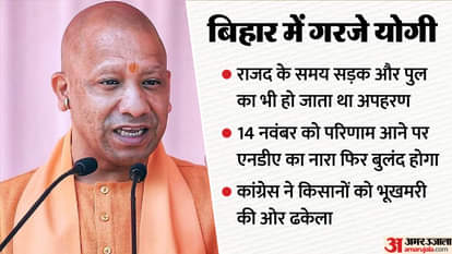 Bihar Election: CM Yogi said, "Whenever you give criminals a taste of power... you will pay the price." Read t