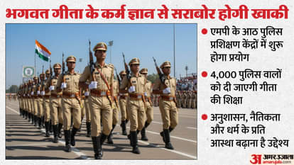 एमपी पुलिस को गीता का ज्ञान