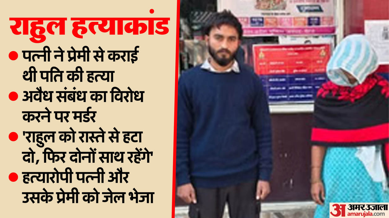 Wife Anjali got her husband Rahul murdered by her lover Ajay in meerut police reveal