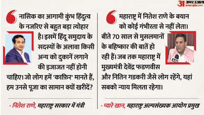 Vande Mataram Row Nitesh Rane not taken seriously Maharashtra Minority Commission chief on kafir remark