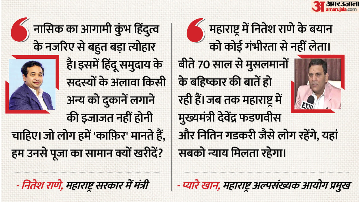 Vande Mataram Row Nitesh Rane not taken seriously Maharashtra Minority Commission chief on kafir remark
