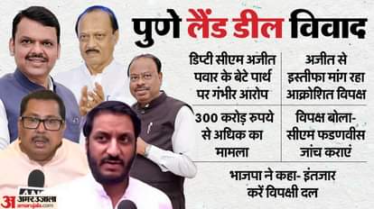 Parth Pawar Pune land deal Row CM Fadnavis Govt Under Scanner Shiv Sena UBT Sushma Andhare Congress asks probe