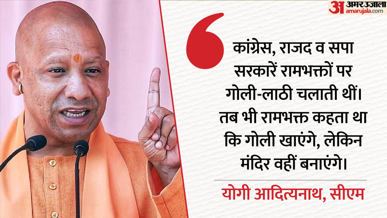 Bihar Election: After Lord Ram and Krishna, now the Mahagathbandhan is opposing Chhath Mai, CM Yogi said...