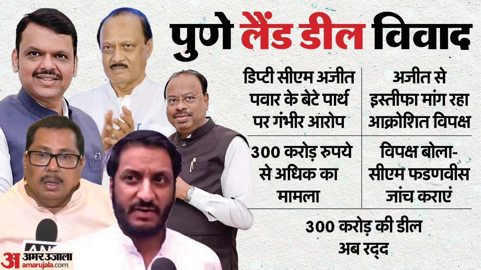 पुणे लैंड डील विवाद