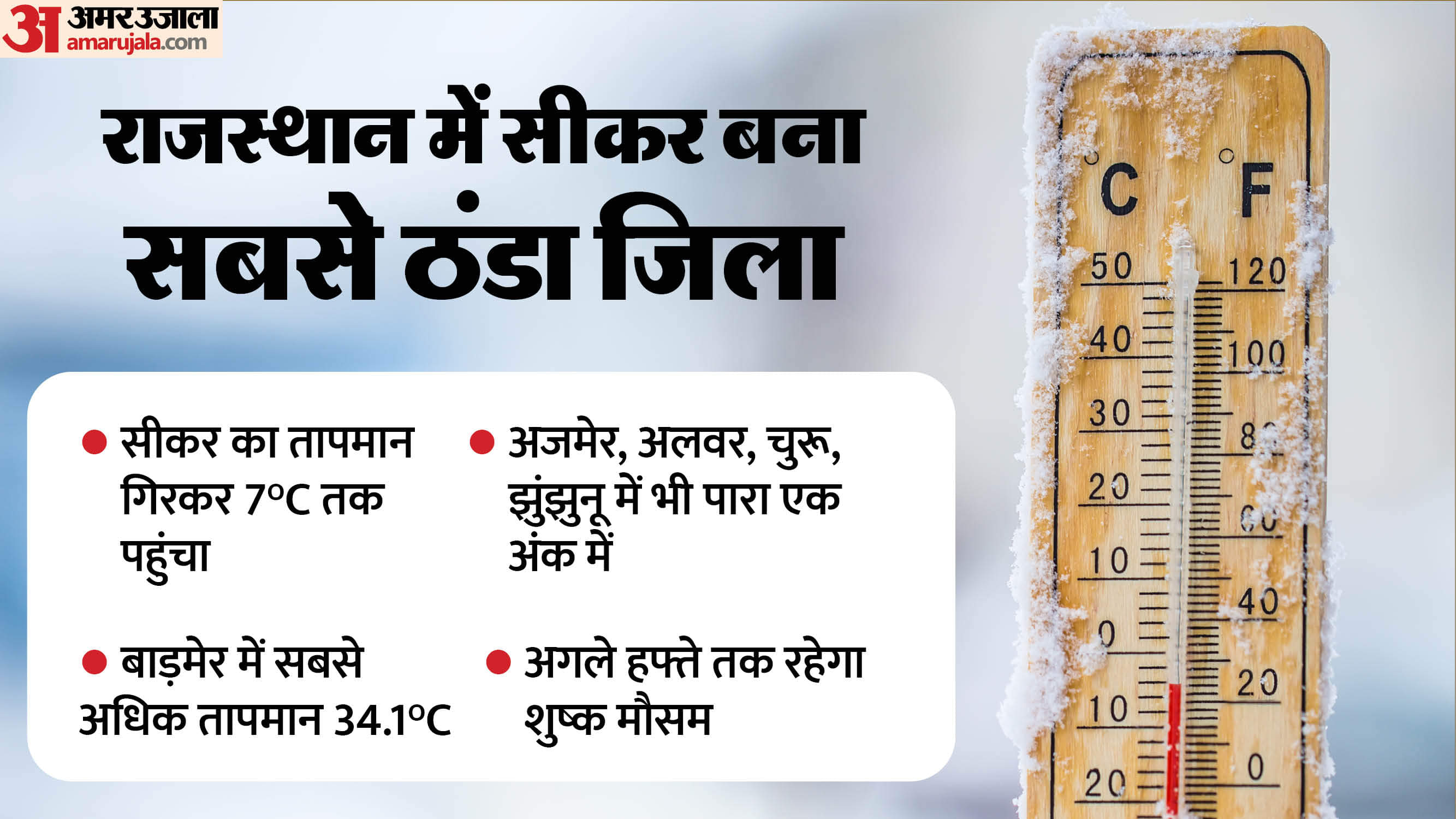 राजस्थान में सर्दी की दस्तक