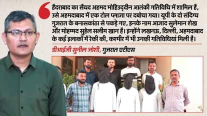 Gujarat ATS nabs suspects arrested while supplying weapons accusation of plotting terrorist attack in India