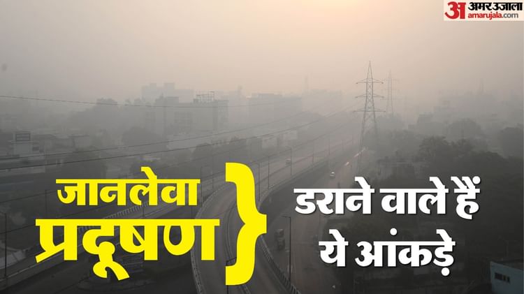 Pollution Is Causing 130 Deaths Every Day In Punjab Shocking Figures Revealed In Study – Amar Ujala Hindi News Live