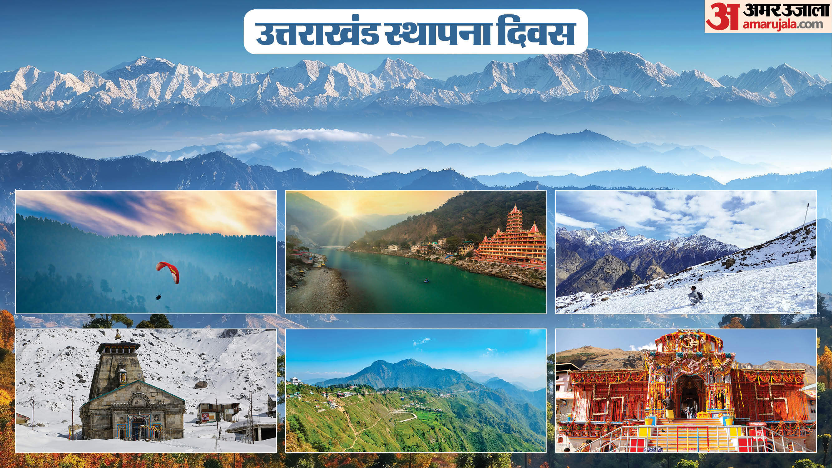 Uttarakhand Sthapna Diwas 2025 best place of Uttarakhand to visit in  winters