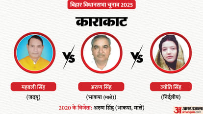 Bihar Election Second Phase: The fate of several prominent figures, including the presidents of three parties
