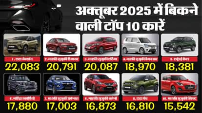 टॉप 10 कारें