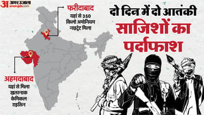 देश में दो बड़ी आतंकी साजिशों का भंडाफोड़