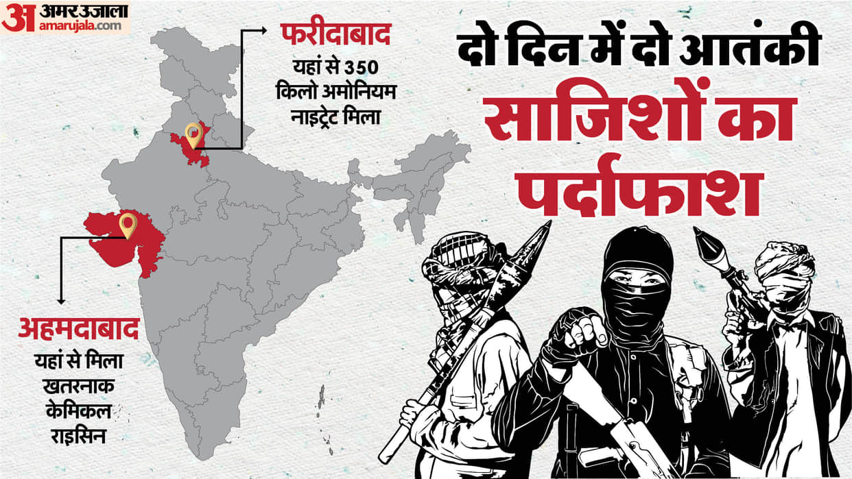 ricin poison attack plot busted gujarat ats chemical weapon amonium nitrate found in faridabad doctors arrest