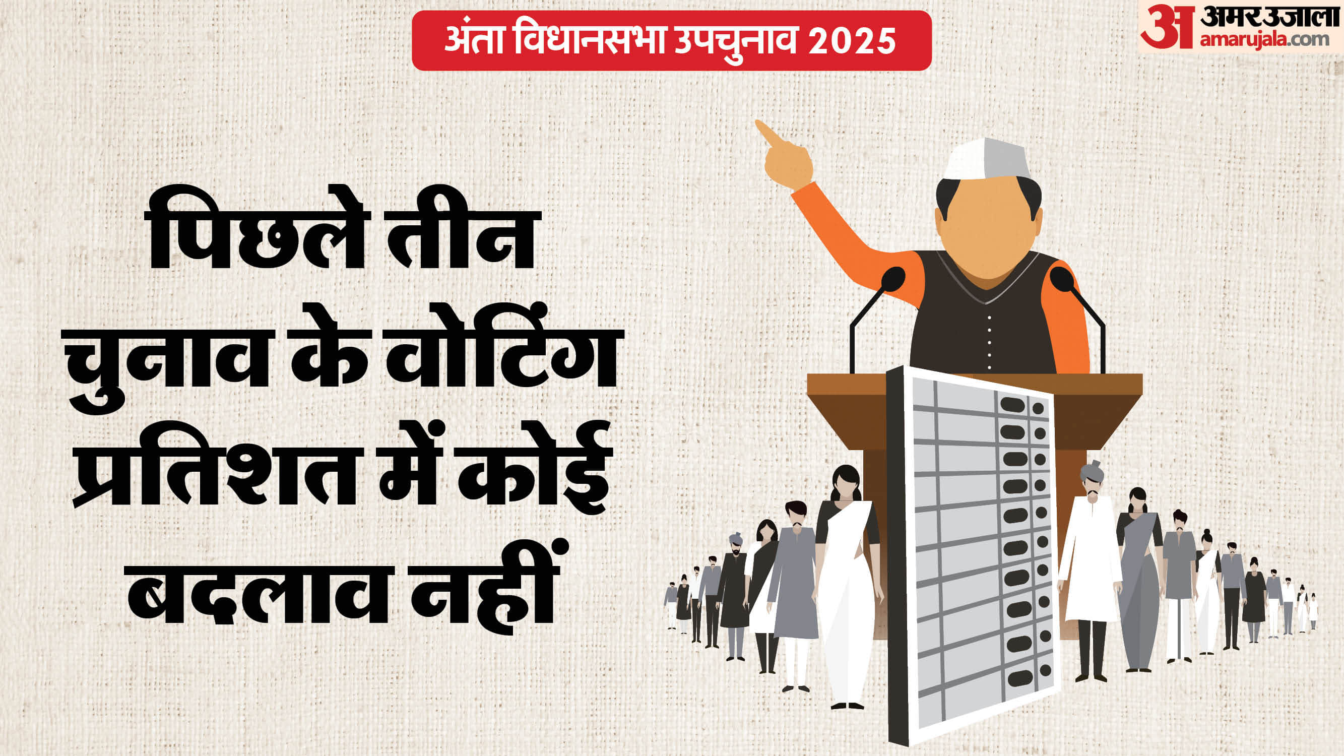 अंता उपचुनाव 2025