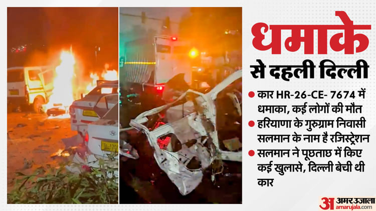 Delhi Blast: जिस कार से हुआ धमाका, वह कई बार बिकी... पुलवामा से भी जुड़े तार; i20 को लेकर चौंकाने वाला खुलासा