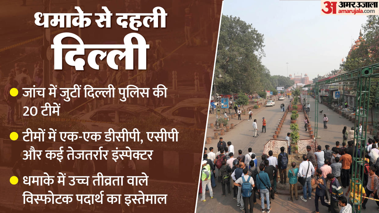 Delhi Blast News: Statements of more than 80 eyewitnesses More than 200 CCTVs were scanned
