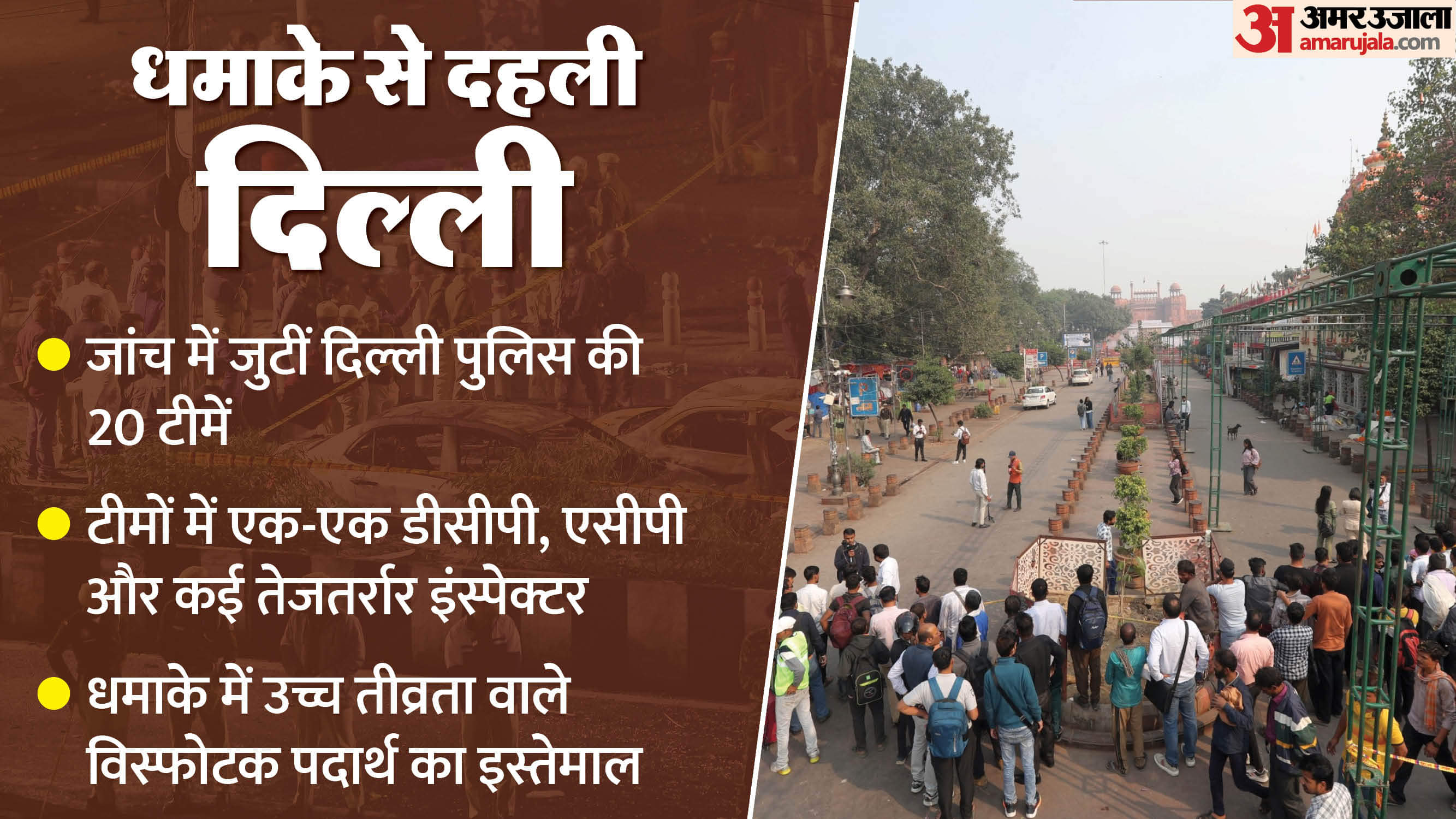 Delhi Blast News: Statements of more than 80 eyewitnesses More than 200 CCTVs were scanned