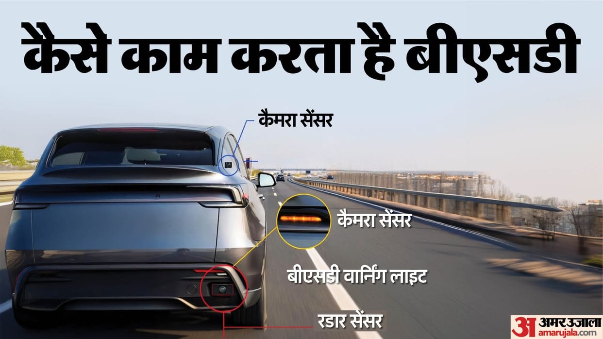 Here how this safety feature works while driving Learn which vehicles enhances safety