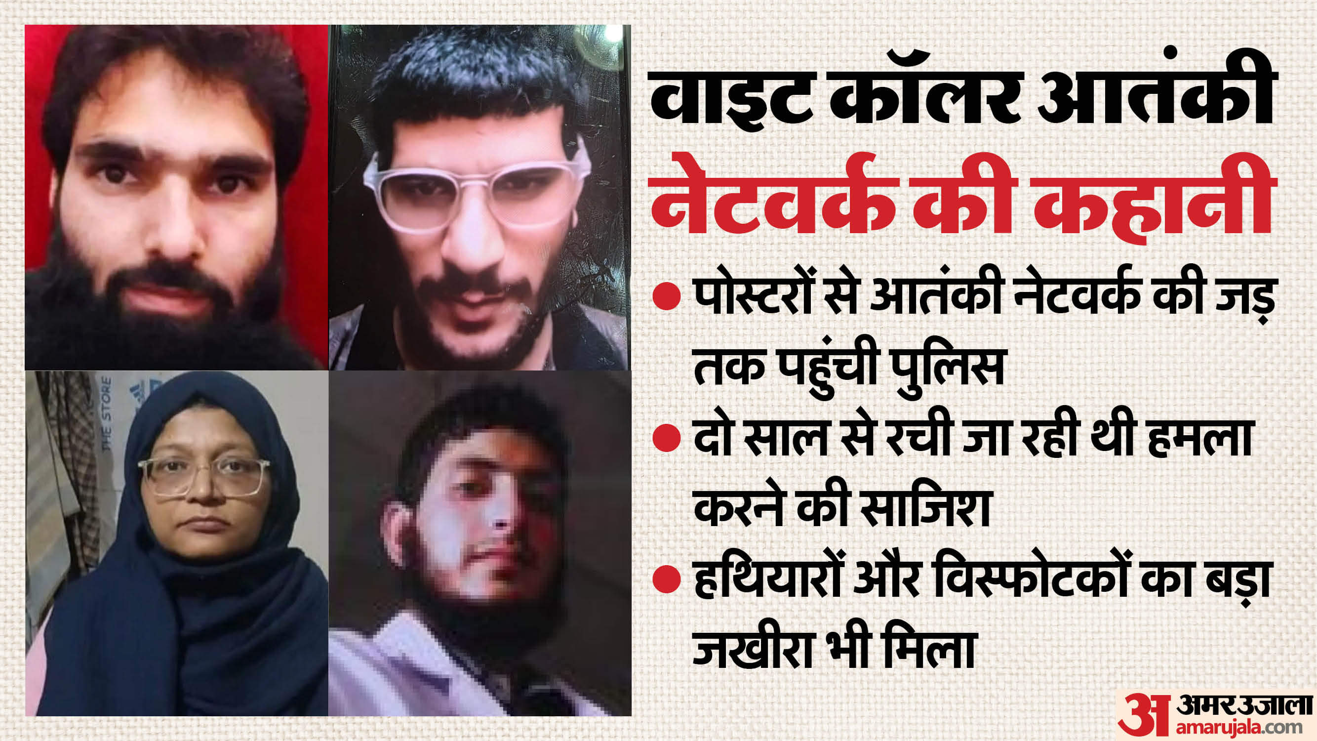 Delhi Blast Some posters led police to root of terrorist network secret of stamps revealed through posters