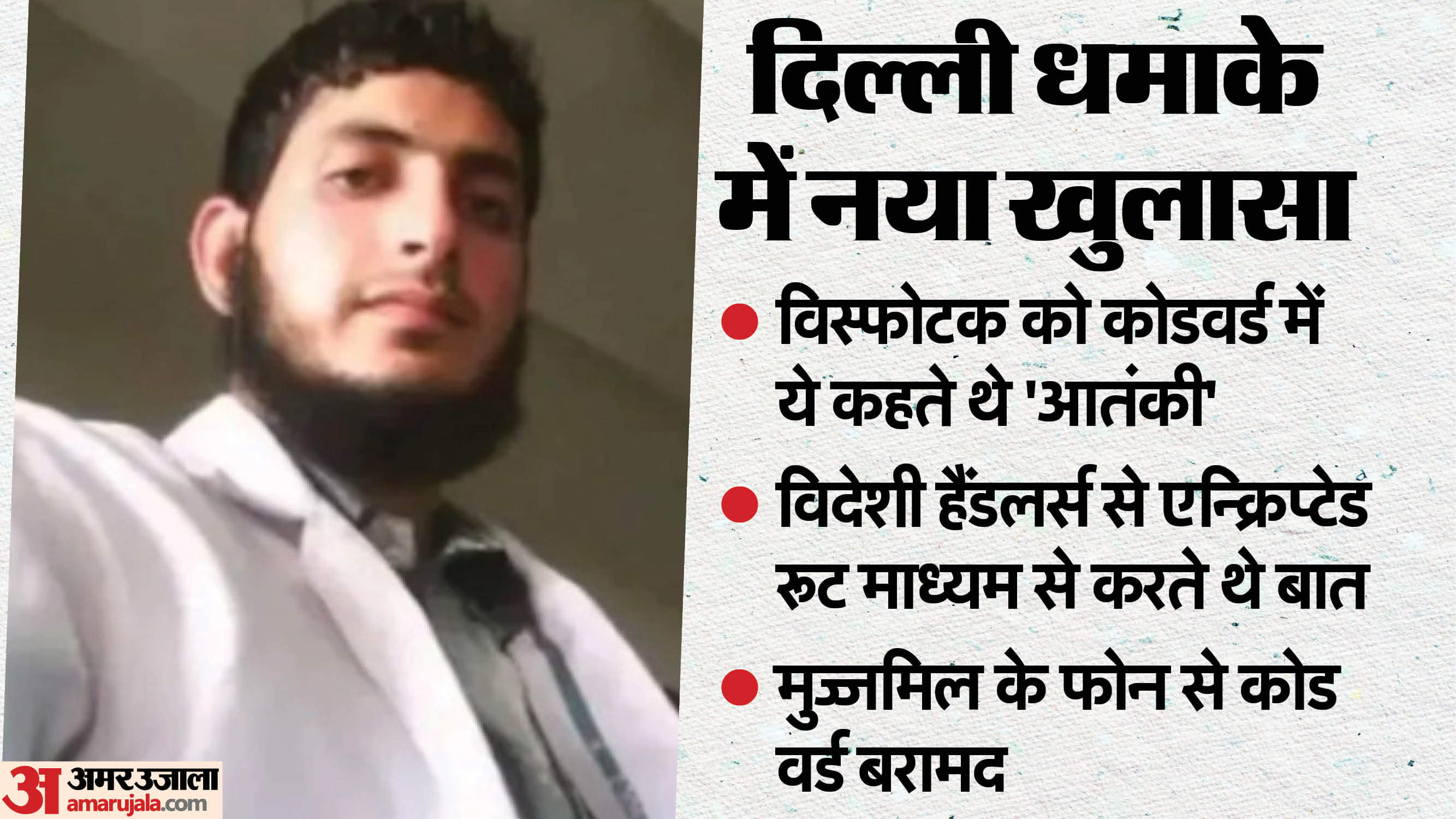 Delhi Blast Red Fort India Gate Constitution Club and many temples target Secret revealed from Muzammil phone