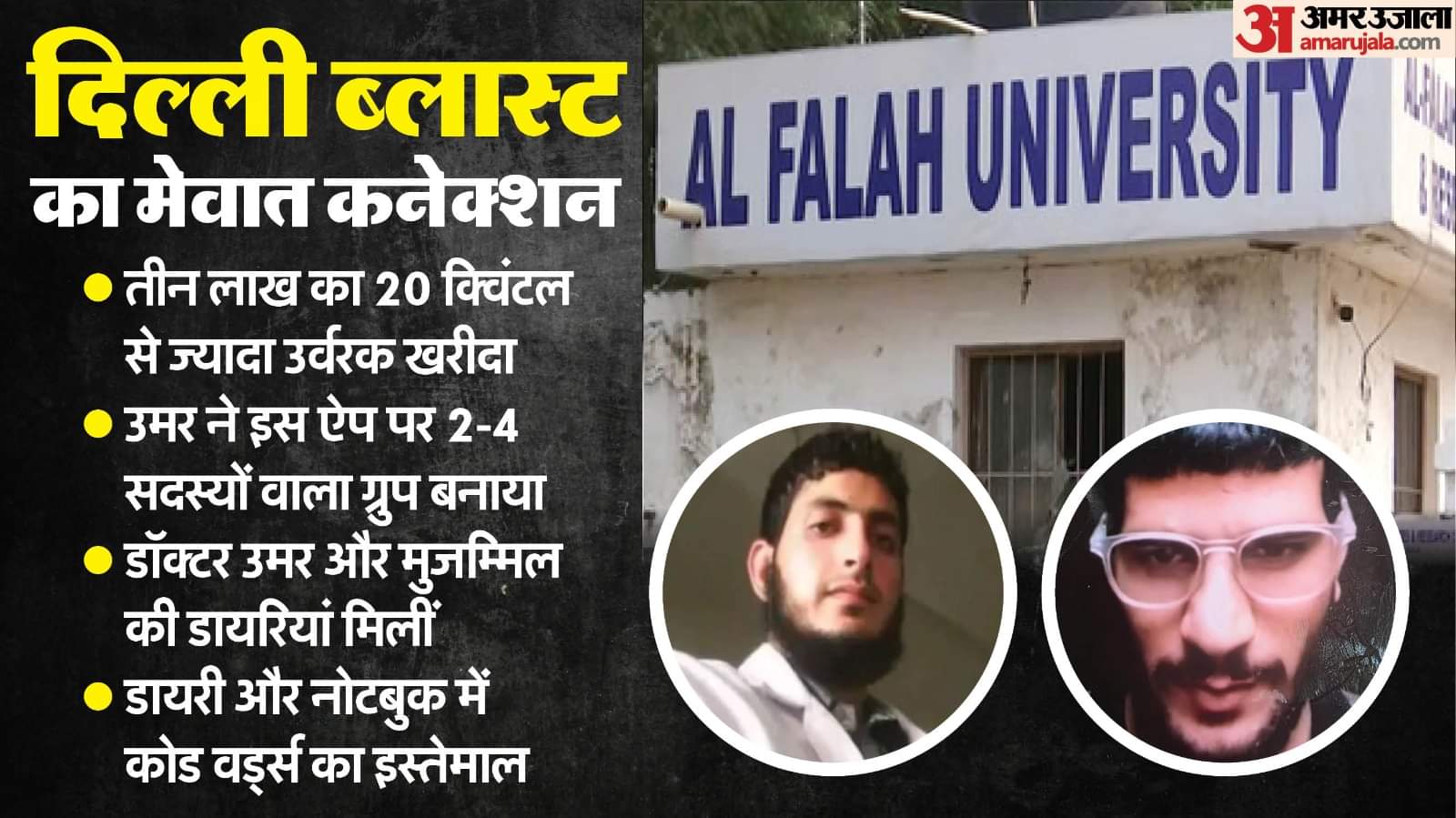 Delhi Blast Fertilizer purchased from Nuh Doctor Umar and Muzammil diaries found