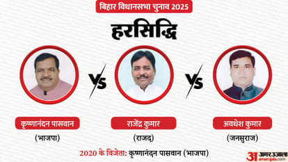 Bihar Election Result 2025 Big Leaders Fate Check Who Is Leading Tej Pratap Tejashwi Yadav