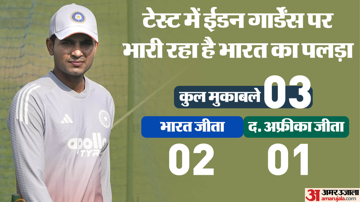 IND vs SA 1st Test 2025 Live Streaming Telecast Channel Where & How to Watch India vs South Africa Test Match