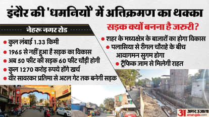 Indore News Nehru Nagar residents protest against road widening and demolition proposed in Master Plan
