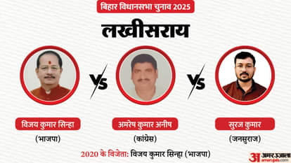 Bihar Election Result 2025 Big Leaders Fate Check Who Is Leading Tej Pratap Tejashwi Yadav