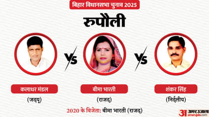 Bihar Election Result 2025 Tejashwi, Tej Pratap, Samrat Political Battle Know Win Lose