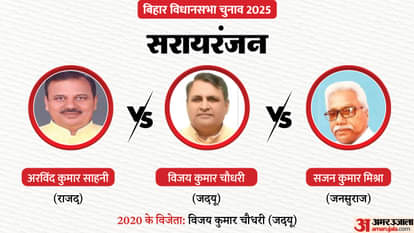 Bihar Election Result 2025 Big Leaders Fate Check Who Is Leading Tej Pratap Tejashwi Yadav