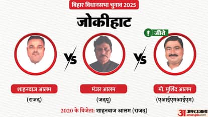 Jokihat Election Result 2025 Two brothers Shahnawaz Alam and Sarfaraz Alam fight for political legacy