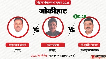 Bihar Election Result 2025 Tejashwi, Tej Pratap, Samrat Political Battle Know Win Lose