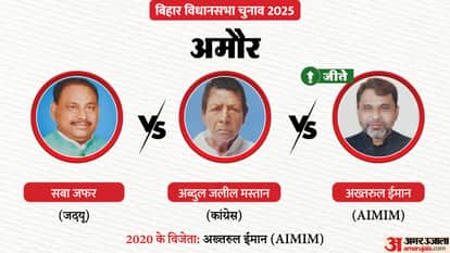 Bihar election result 2025: Akhtarul Iman is facing Saba Zafar of JDU and Jalil Mastan of Congress this time