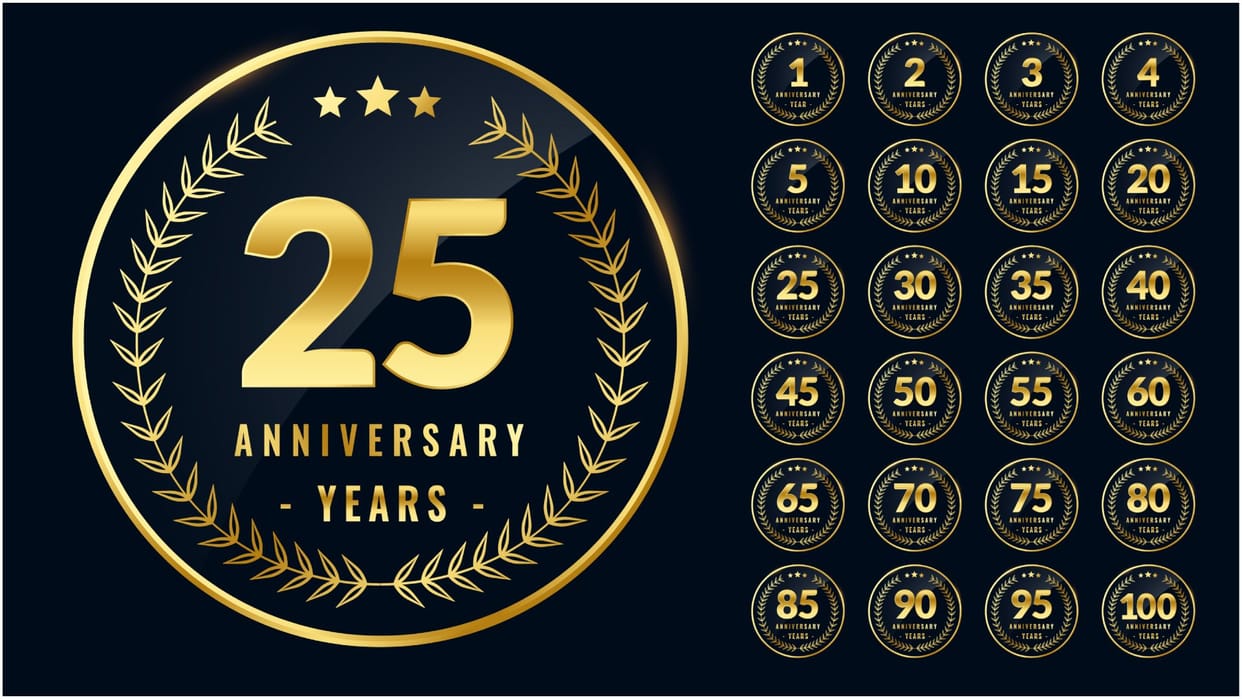 Names of Anniversary and its meaning Paper Anniversary To Silver And Golden Jubilee