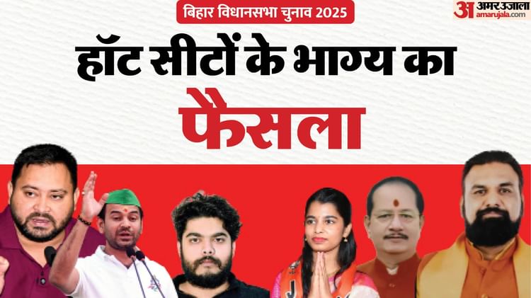 Bihar Election Result:तेजस्वी जीते तो तेजप्रताप की हार, सम्राट-अनंत सिंह-मंगल पांडे जीते; मैथिली का चला जादू – Bihar Election Result 2025 Tejashwi, Tej Pratap, Samrat Political Battle Know Win Lose