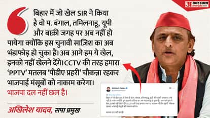 SP chief Akhilesh Yadav attacked BJP over the Bihar election results