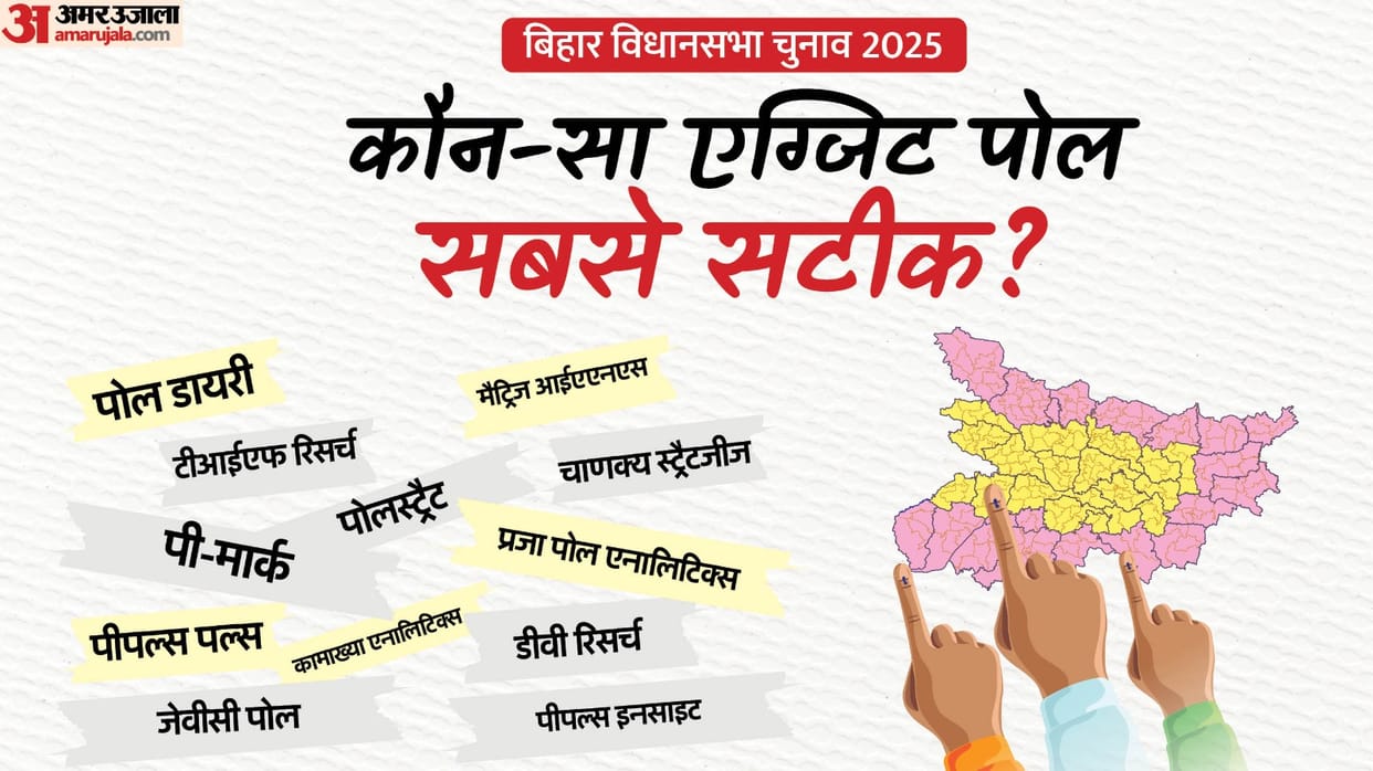 Bihar Election Result 2025: How accurate were the exit polls? Bihar Election Vote Counting NDA Mahagathbandhan