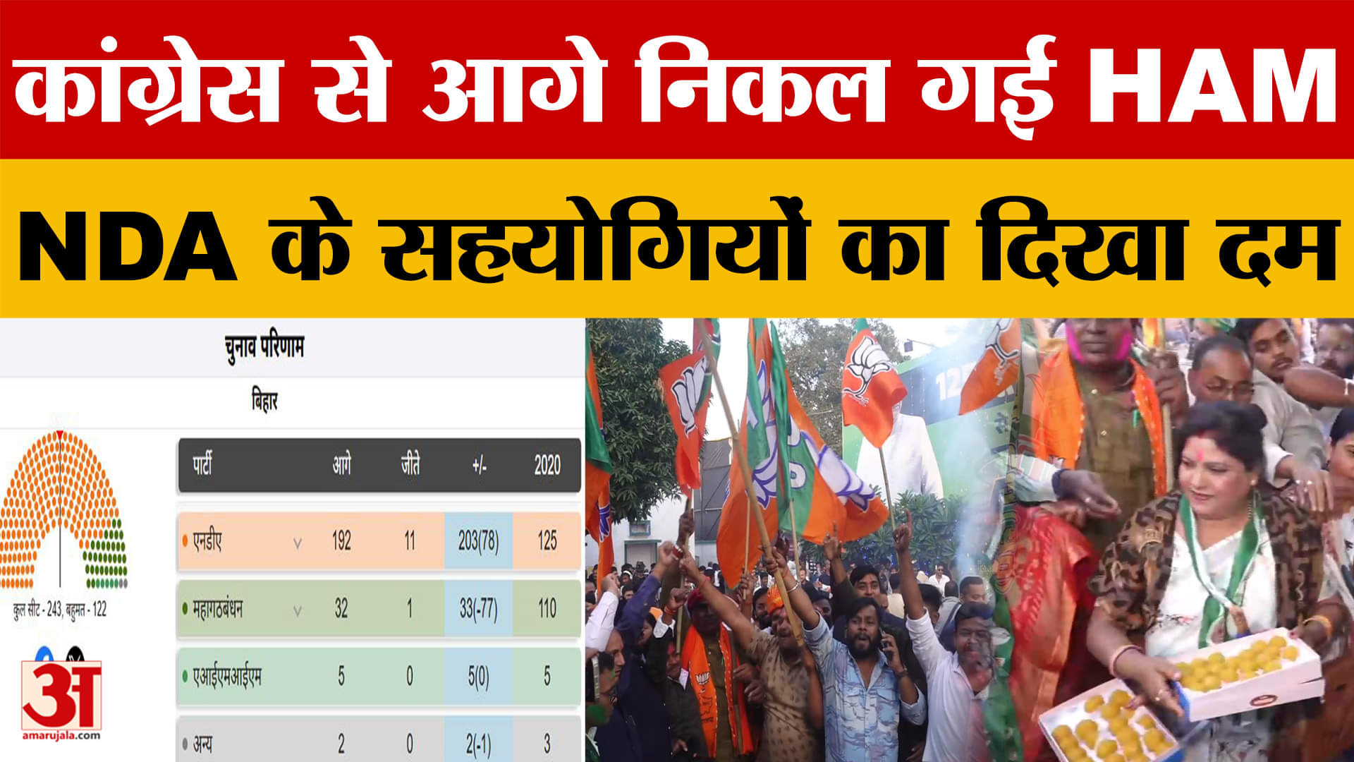 बिहार चुनाव परिणाम 2025