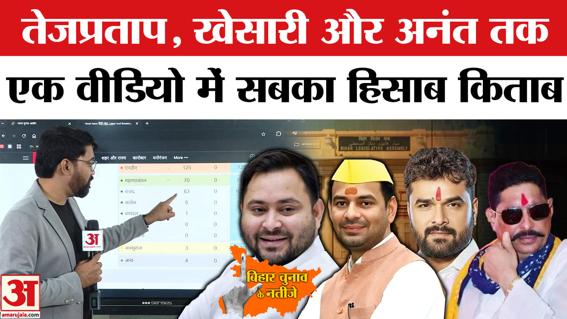 बिहार चुनाव परिणाम